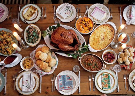 Poll: What is Your Favorite Thanksgiving Food?