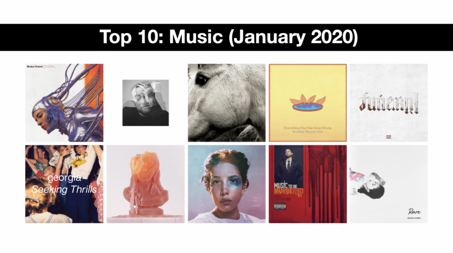 The Advocates Top 10 Music Release for January, 2020