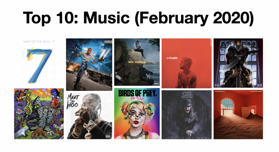 Top 10 Music Releases (February 2020)