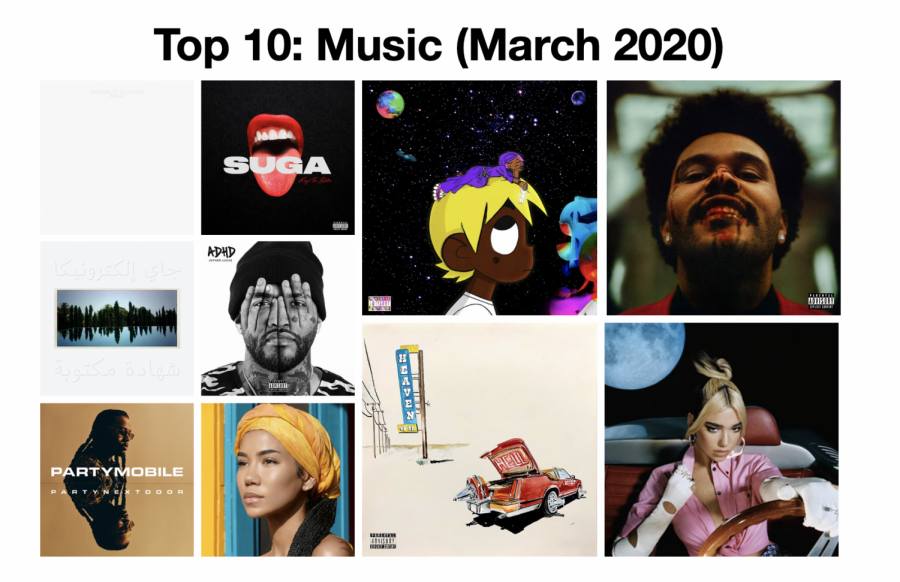 Top+10+Music+Releases%3A+March+2020