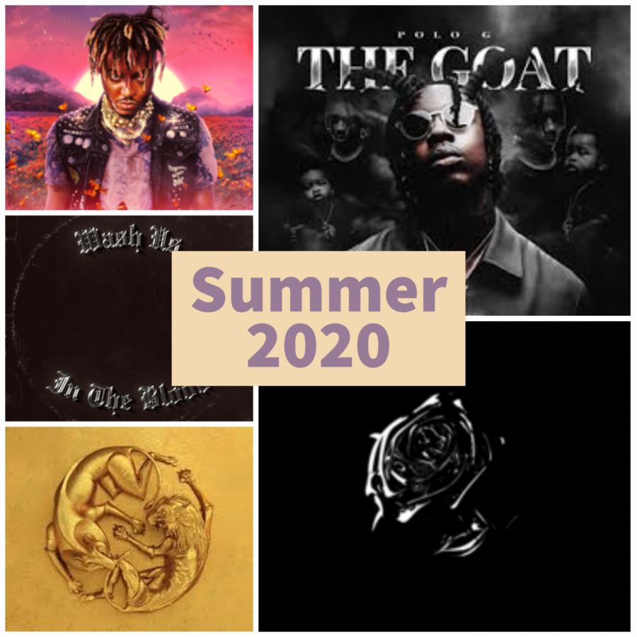 Summer Top Hits (Part 1)