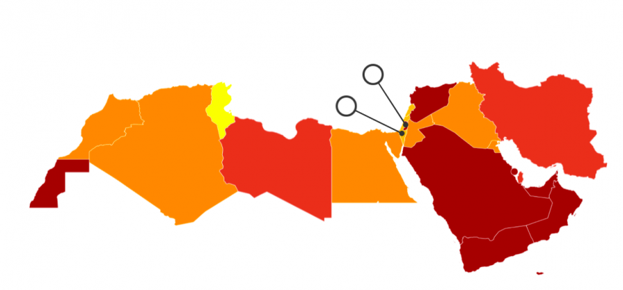 Middle East and North Africa