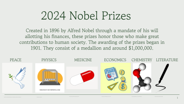 Learn about the 2024 Nobel Prize Winners